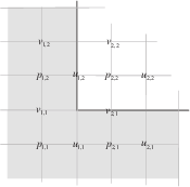 [[fig:ghost-cell]]{#fig:ghost-cell label="fig:ghost-cell"} 